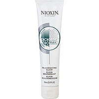 Nioxin